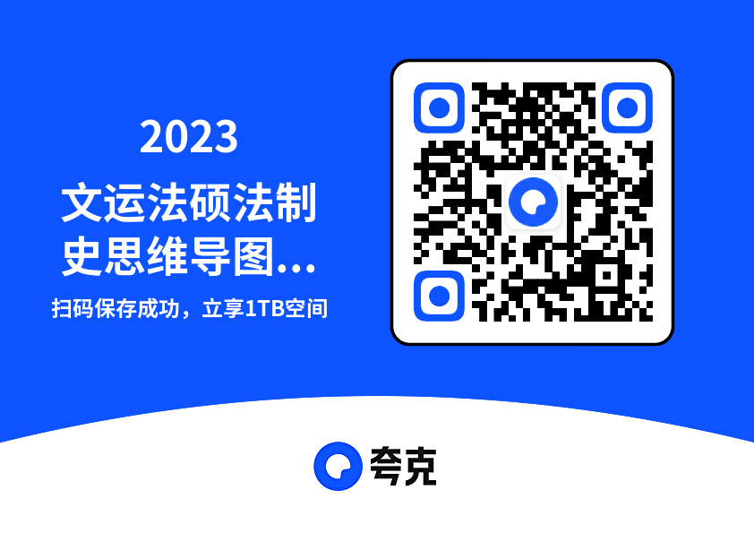 2023文运法硕法制史思维导图（王振霞）.pdf"网盘下载"