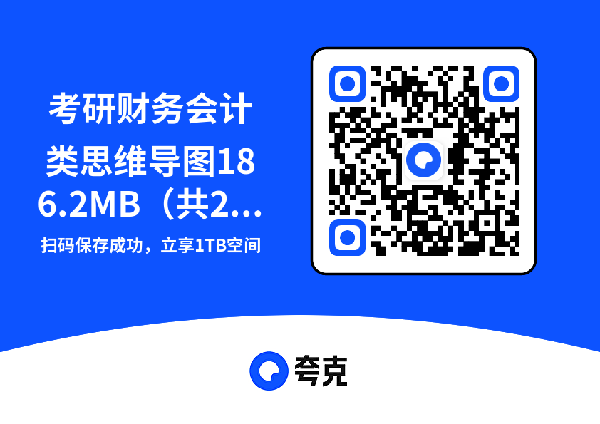 考研财务会计类思维导图186.2MB（共263个项目）"网盘下载"